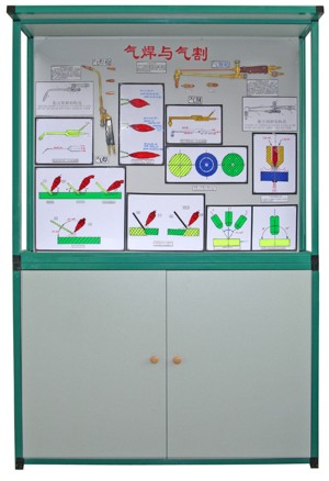 �����T����ˇ�Wʾ����й�