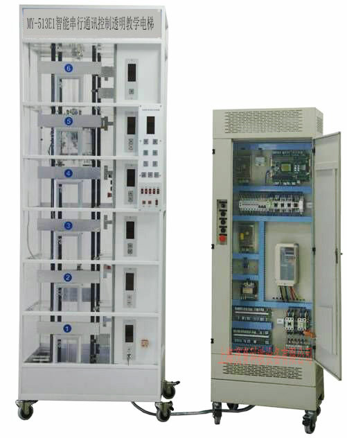 智能串行通訊控制