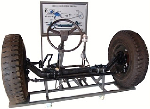 ���͙Cе���D(zhu��n)��ϵ