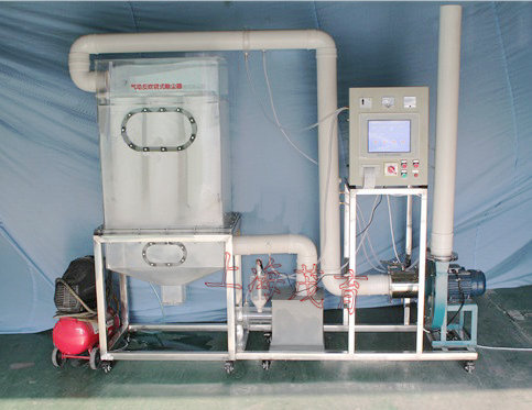 ��ӷ�����ʽ���m