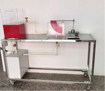 平面靜水總壓力實(shí)