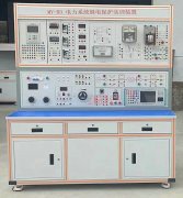 電力系統(tǒng)繼電保護(hù)