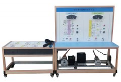 �(q��)��(d��ng)늙C(j��)����ϵ�y(t��ng)