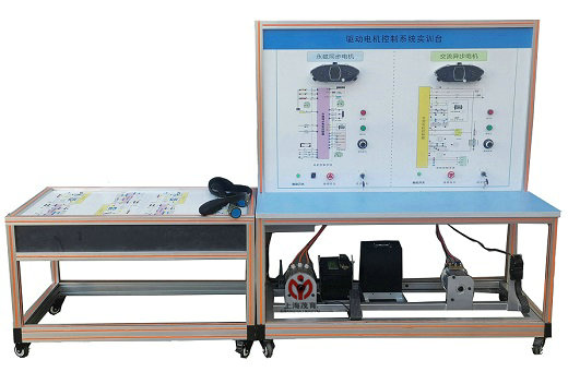 ����Դ��܇�(q��)��(d��ng)�