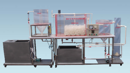 煤礦礦井污水處理