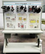 �l(f��)�әC�c��(����һ