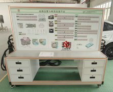 故障設(shè)置與檢測(cè)連